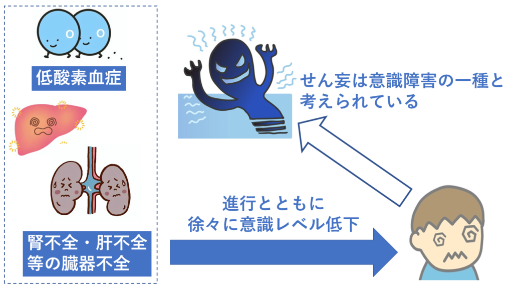 亡くなる前にみられる変化 訪問看護 訪問リハビリ 八尾市 にじリハ訪問看護ステーション